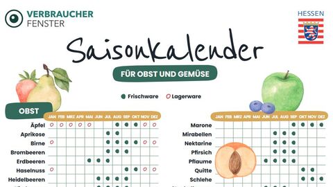 Verbraucherfenster-Saisonkalender fürs ganze Jahr Schmuckbild-Ausschnitt Verbraucherfenster-Saisonkalender fürs ganze Jahr